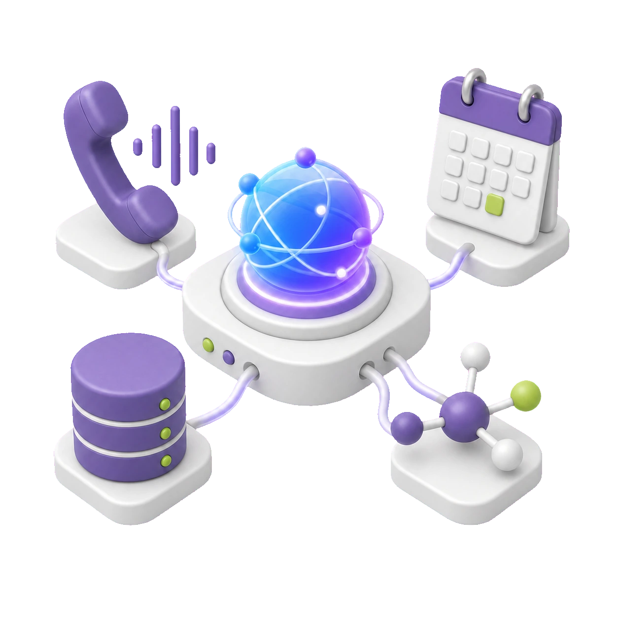 Telycal360 conecta una llamada con inteligencia artificial, agenda, CRM, datos y APIs